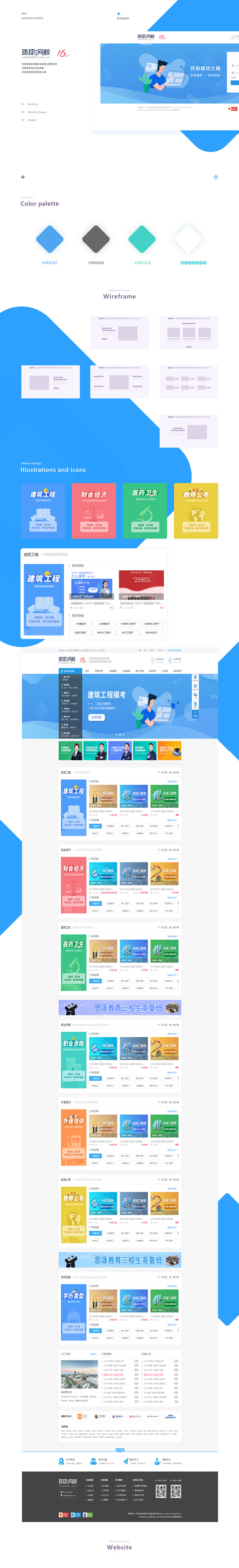 環球網校在線教育